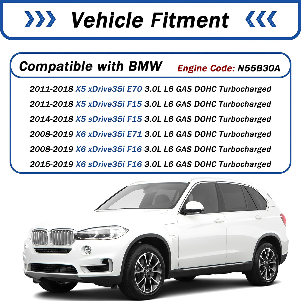 BMW X5/X6 front view with turbo intercooler hose fitment graphic