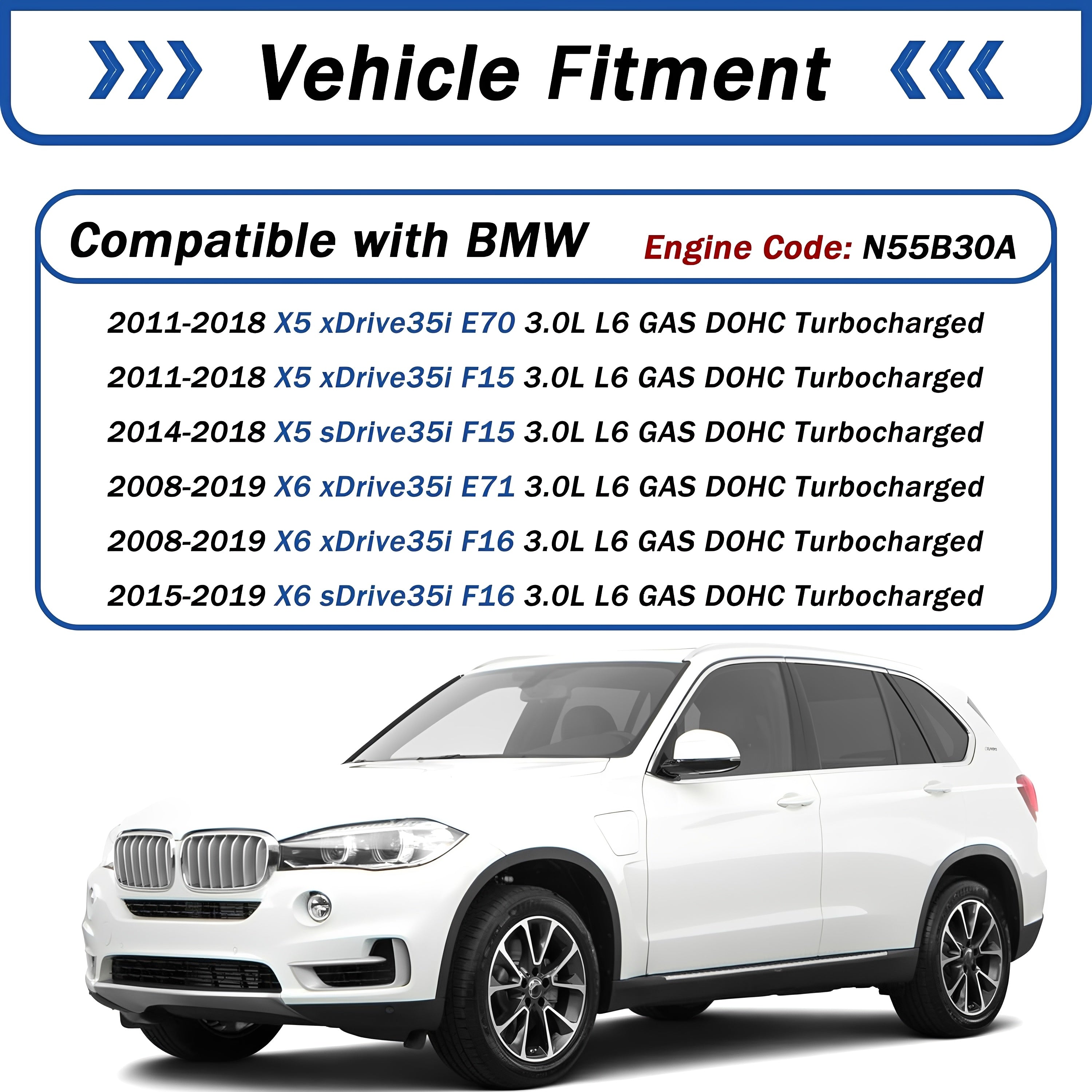 BMW X5/X6 front view with turbo intercooler hose fitment graphic