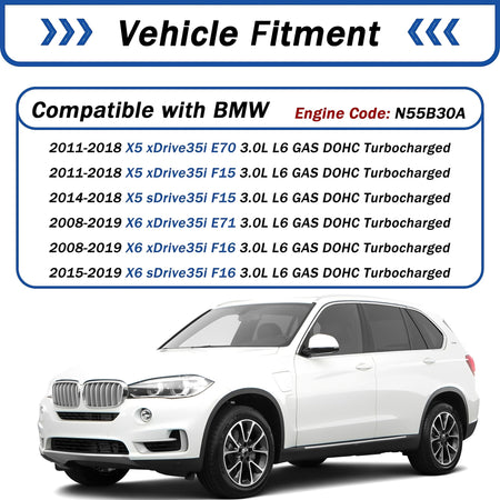 BMW X5/X6 front view with turbo intercooler hose fitment graphic