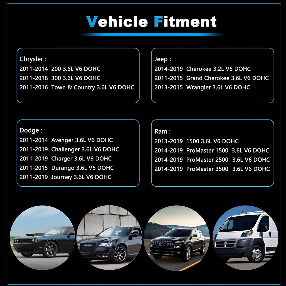 Vehicle fitment chart for Chrysler, Jeep, Dodge, and Ram models with 3.6L V6 DOHC