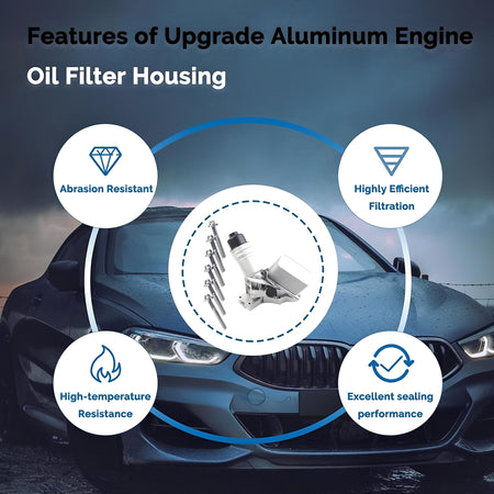 Oil filter housing features infographic with aluminum upgrade and sealing performance