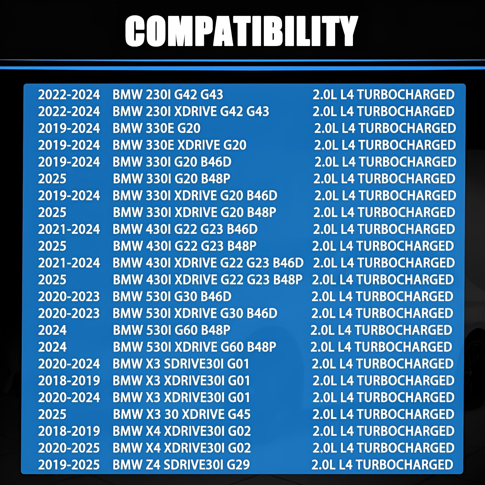 Oil filter housing compatibility list for BMW 2.0L turbocharged models