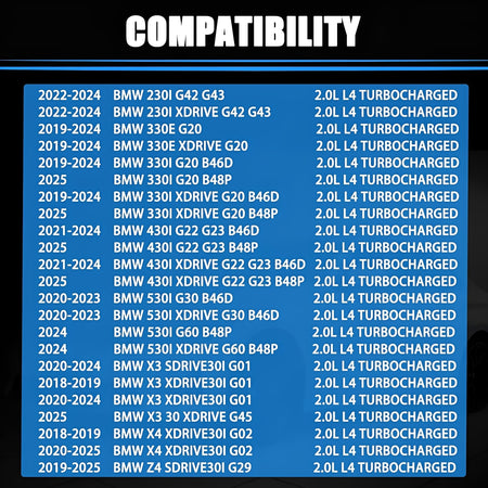 Oil filter housing compatibility list for BMW 2.0L turbocharged models