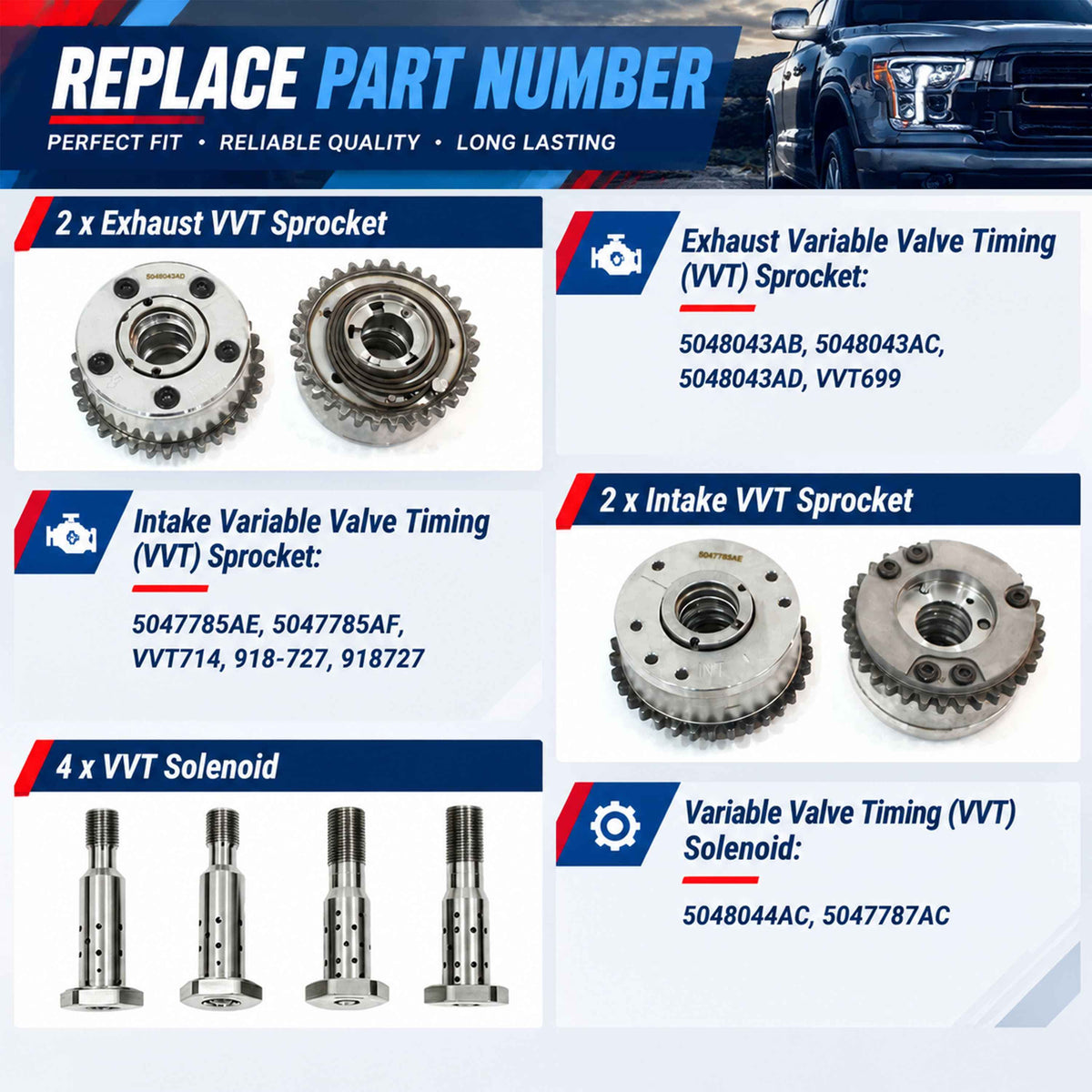 VVT Sprocket & Solenoid Kit 5048043AB Fit for 2016-2024 Jeep Dodge RAM 3.6L V6