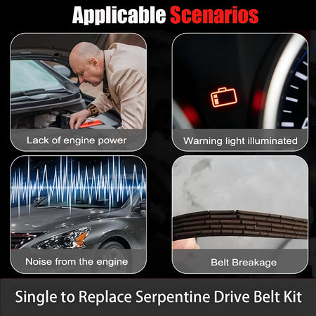 Serpentine drive belt replacement kit with warning and belt breakage icons.