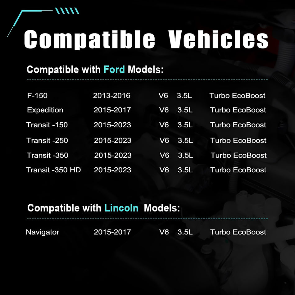 Valve cover kit compatibility panel with engine bay background