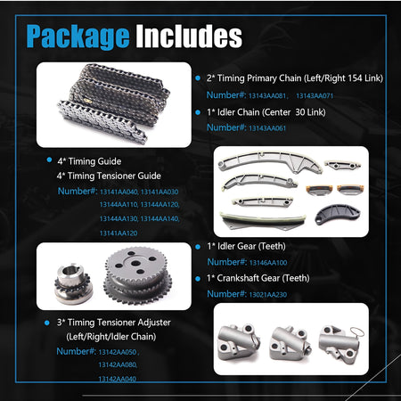 Engine timing chain kit package contents with chain, gears, guide rails, and tensioner adjusters