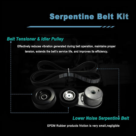 Serpentine belt tensioner and idler pulley kit with belt tension and noise notes