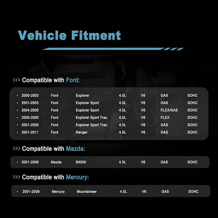 Serpentine belt tensioner kit shown with compatible vehicle fitment information