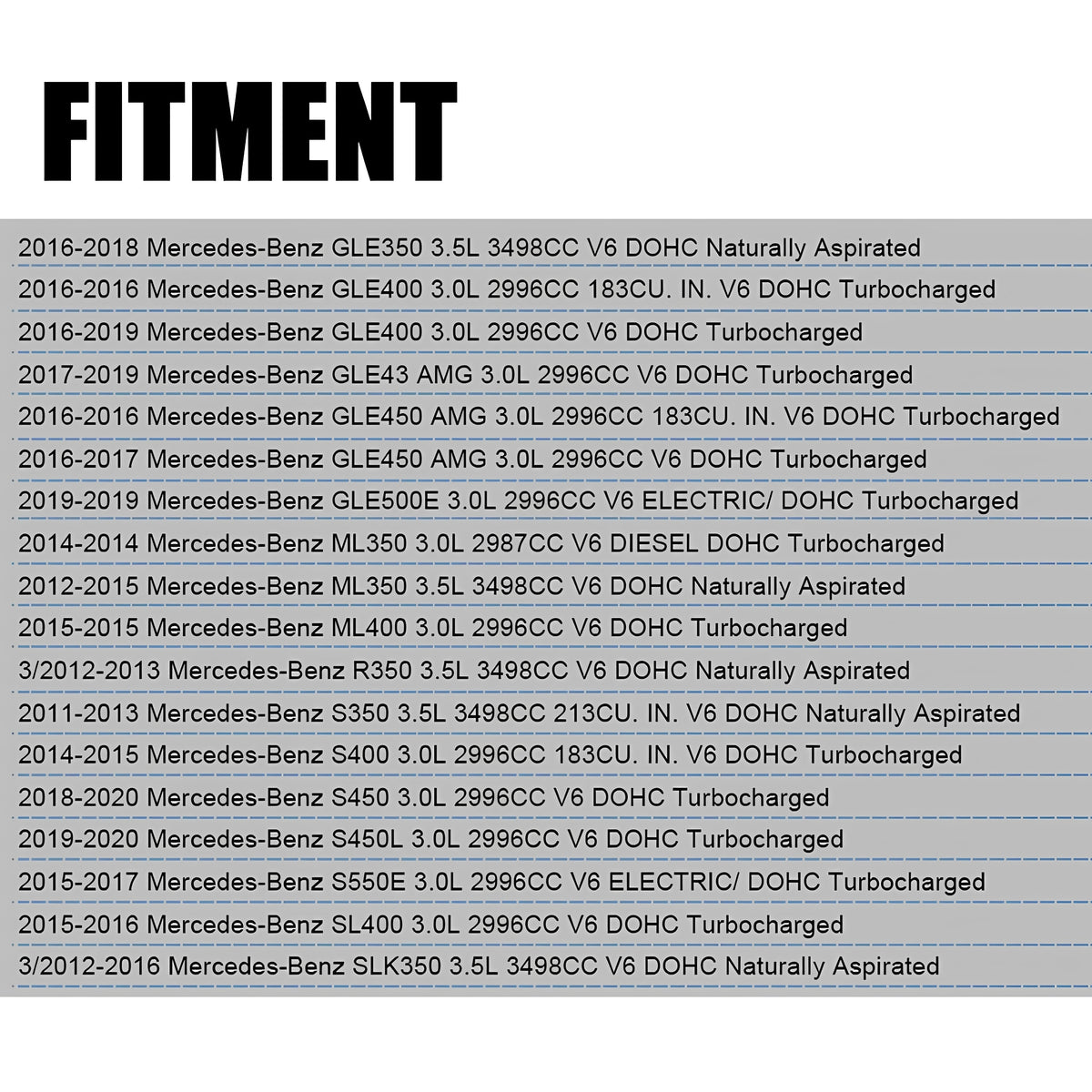 Fitment chart continuation listing additional compatible Mercedes-Benz models