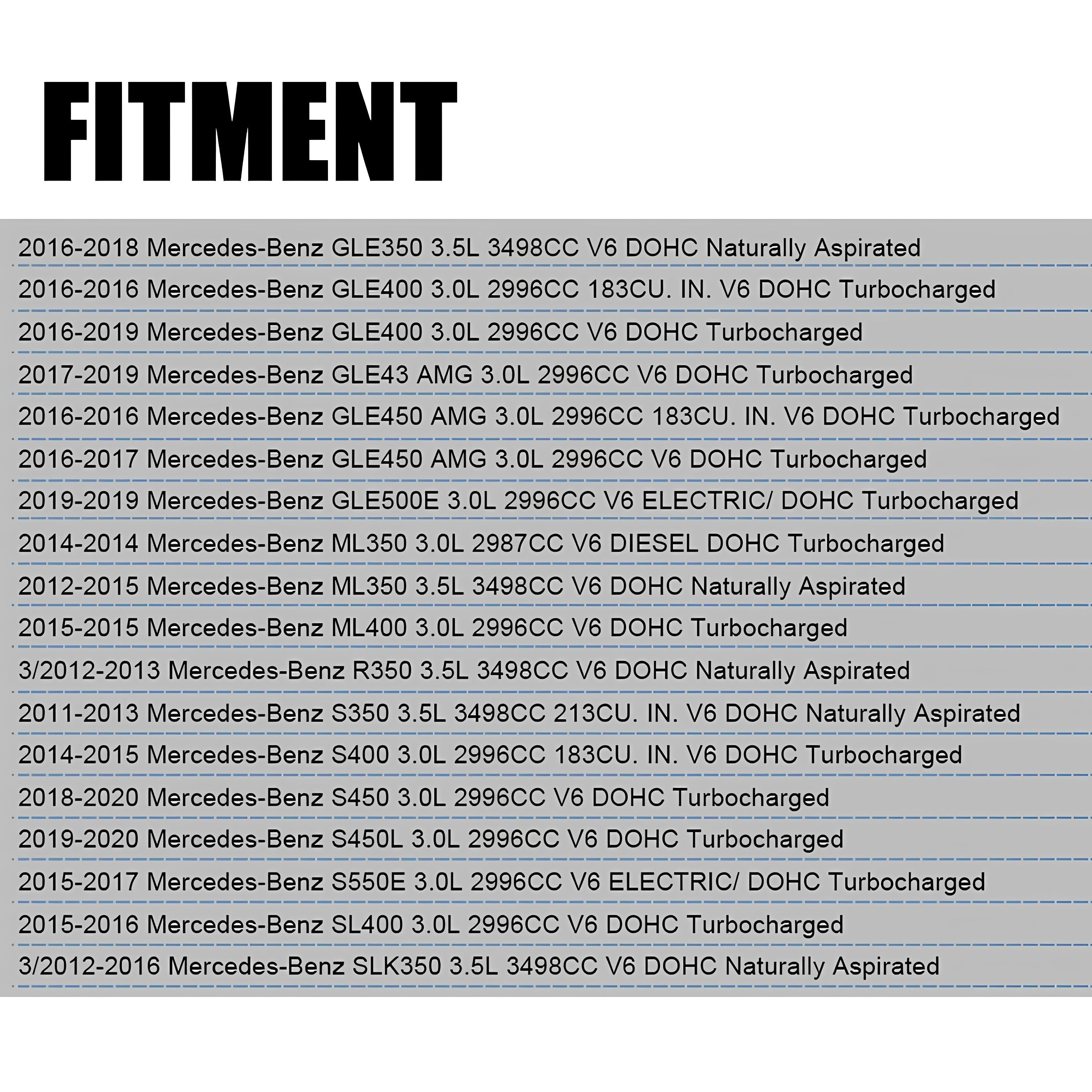 Fitment chart continuation listing additional compatible Mercedes-Benz models