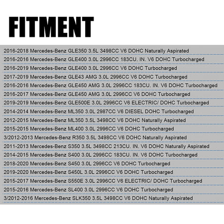 Fitment chart continuation listing additional compatible Mercedes-Benz models