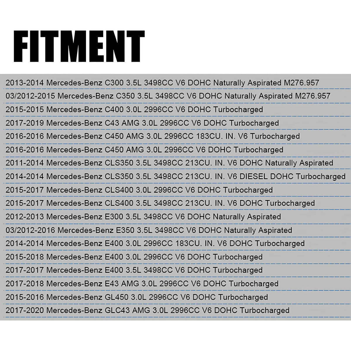 Fitment chart for Mercedes-Benz M276 timing chain kit compatibility models