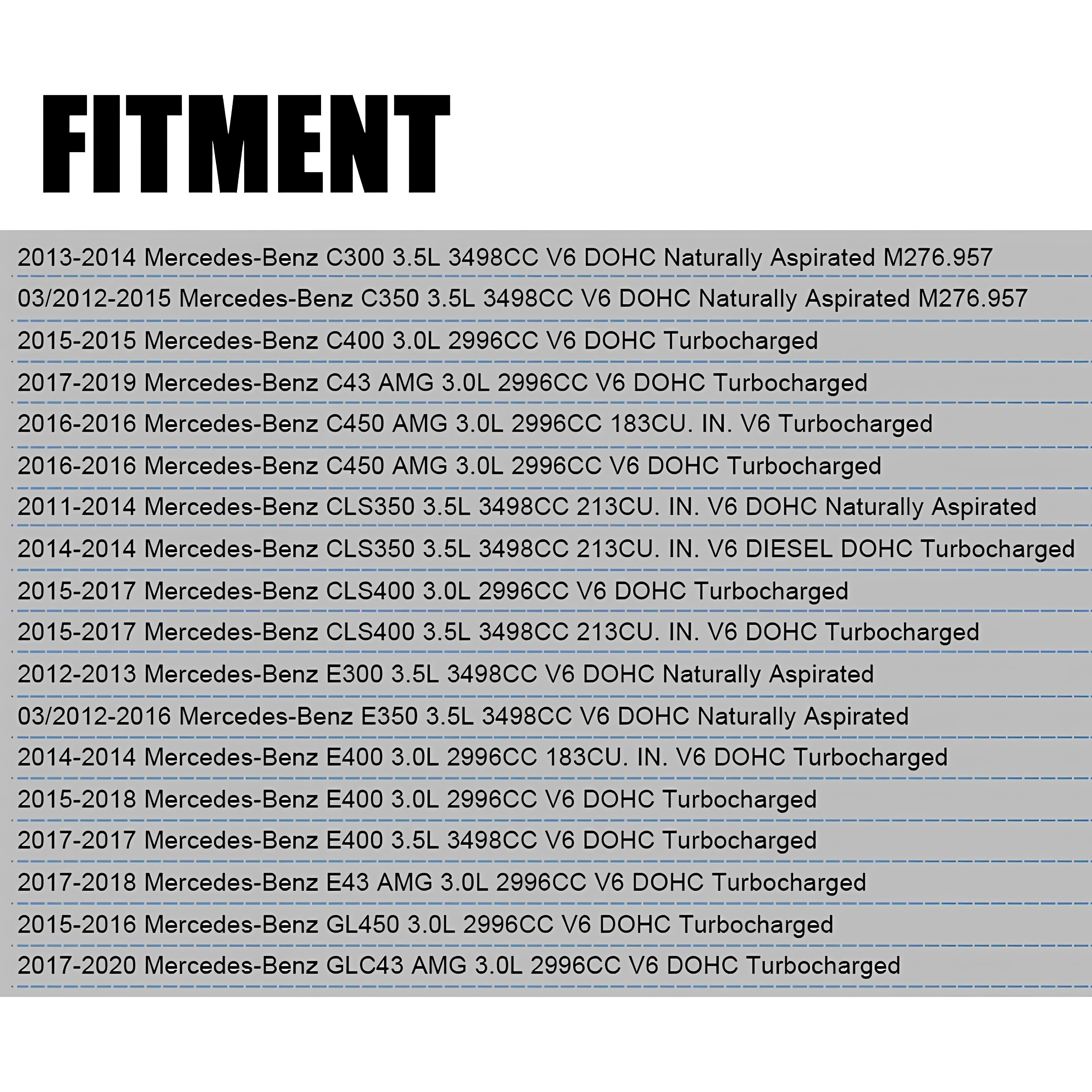 Fitment chart for Mercedes-Benz M276 timing chain kit compatibility models