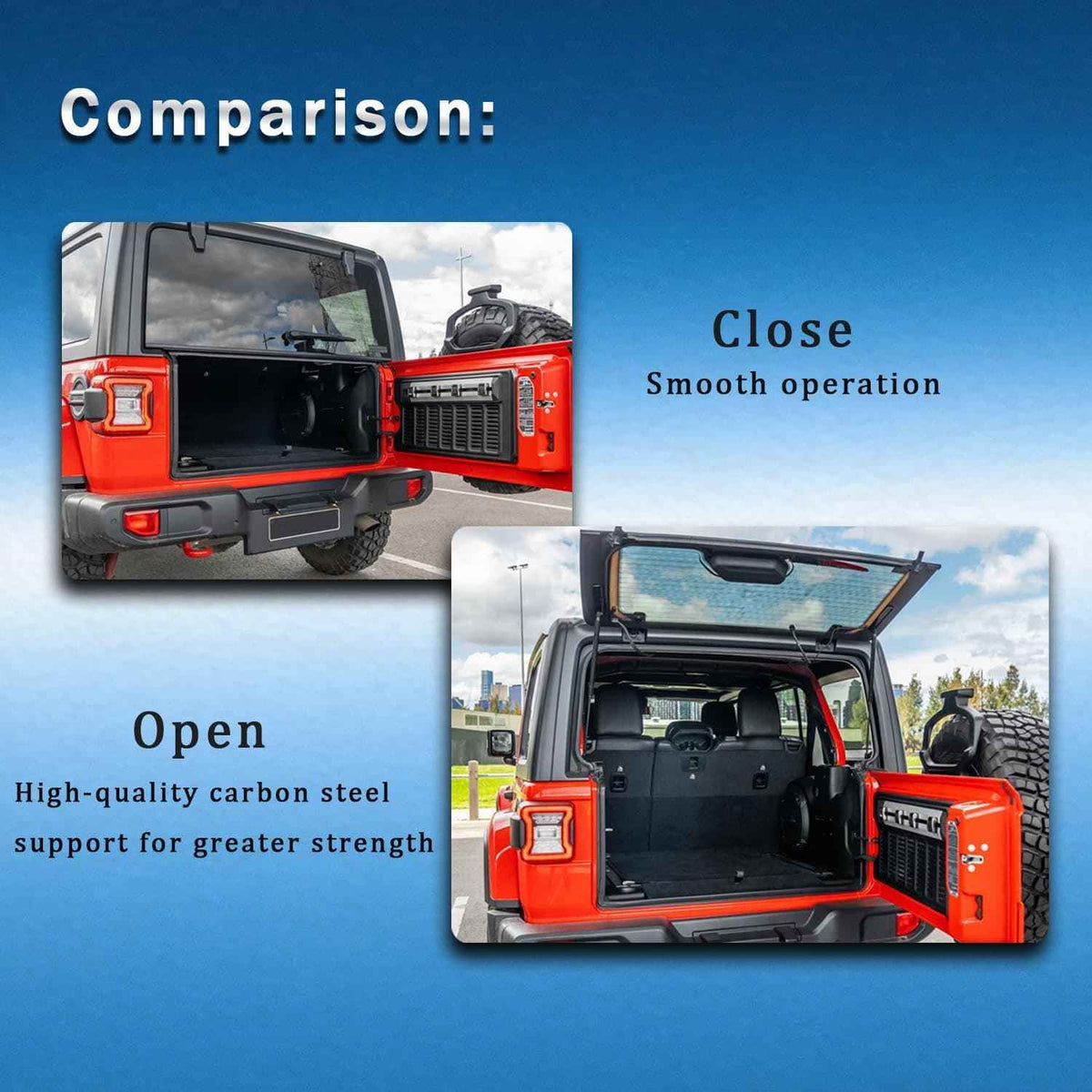 2Pcs Rear Window Lift Supports 68282670AA Fit for 2018-2024 Jeep Wrangler