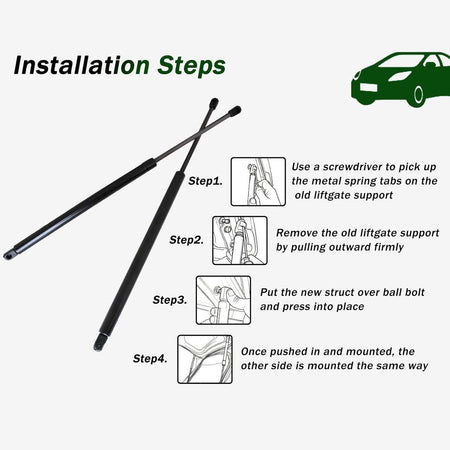 Liftgate lift support installation diagram with two rods and mounting sequence illustrations