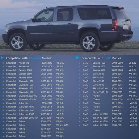 Engine oil dipstick compatibility displayed with a dark SUV side view