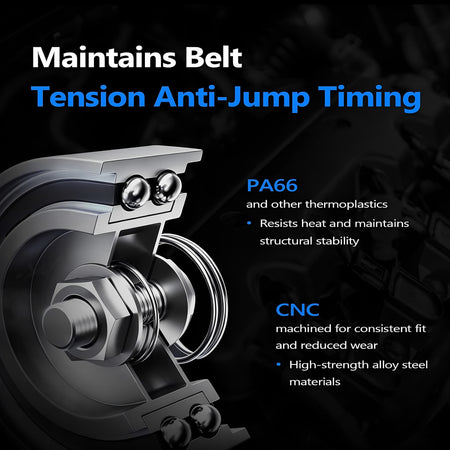 Timing belt hydraulic tensioner with anti-jump timing belt design