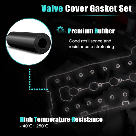 Valve cover gasket set graphic with rubber roll, gasket outline, and small hardware