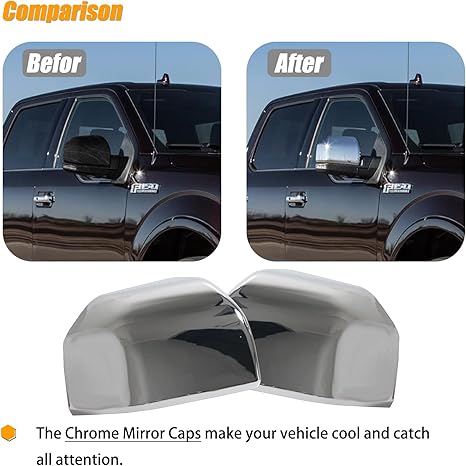 Chrome Mirror Covers for Ford F150 2015–2020