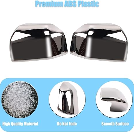 Chrome Mirror Covers for Ford F150 2015–2020
