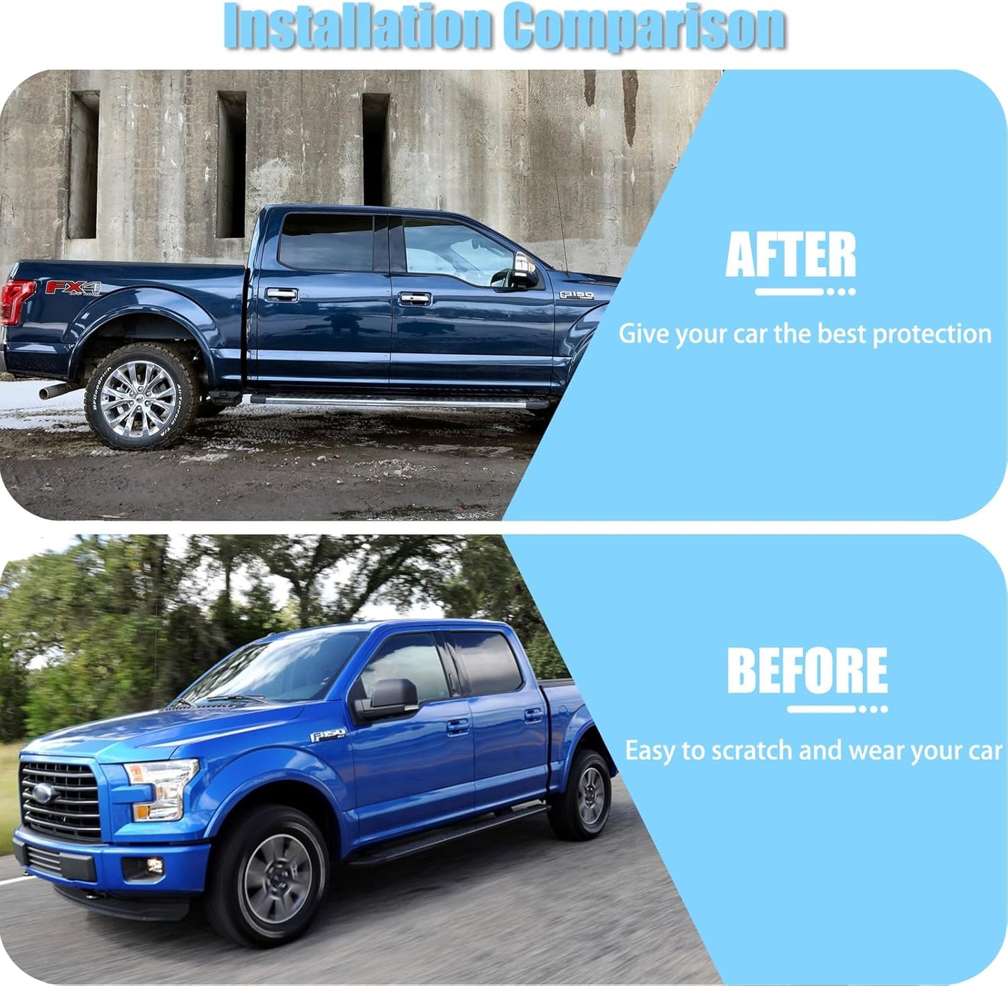 Chrome Door Handle Bowl Covers for Ford F-150 2015–2020