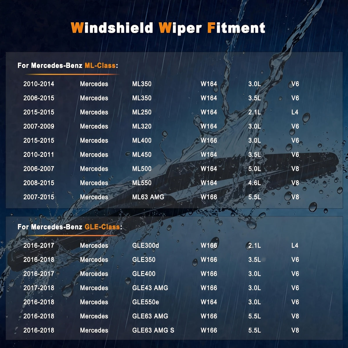Rear wiper fitment compatibility list graphic for vehicle matching