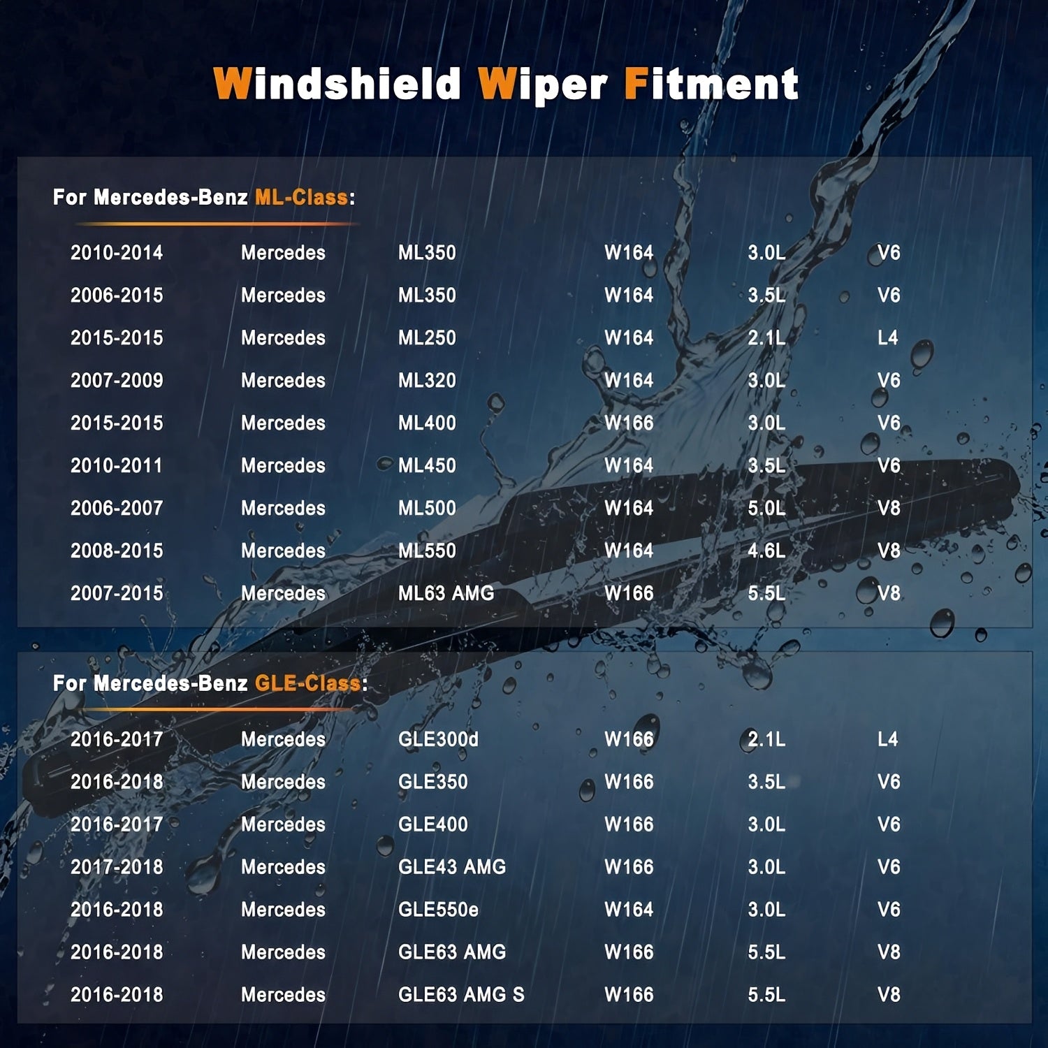 Rear wiper fitment compatibility list graphic for vehicle matching