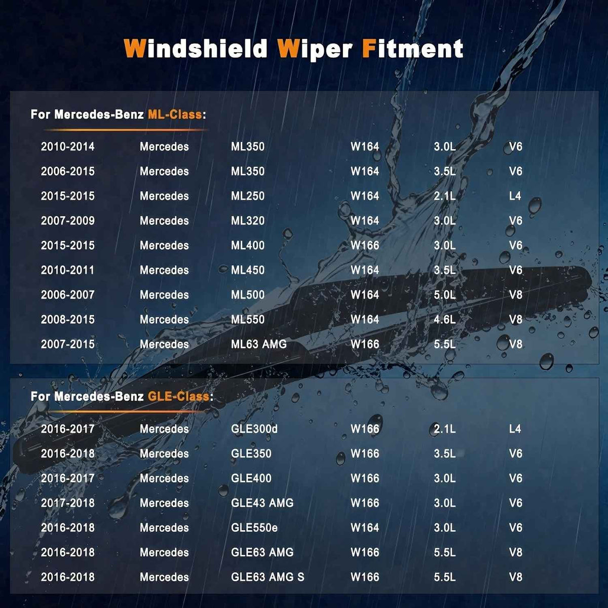 Rear wiper arm fitment chart for Mercedes ML and GLE models